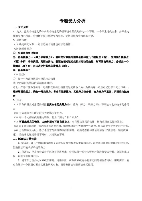 高中物理受力分析专题