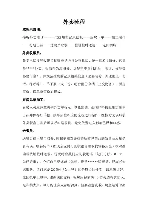 外卖流程及规范 (1)