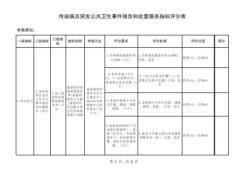 传染病及突发公共卫生事件报告和处置服务指标