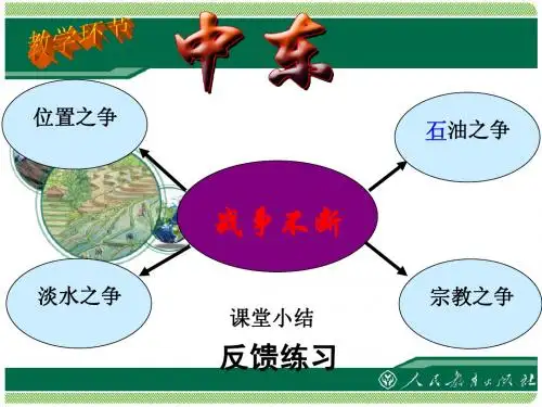中东2