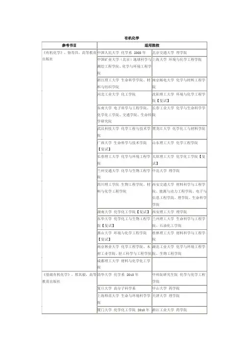 有机化学(考研学生必知)