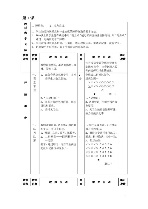 初中九年级全套体育教案(共36课)