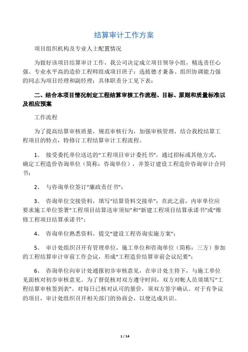结算审计工作方案