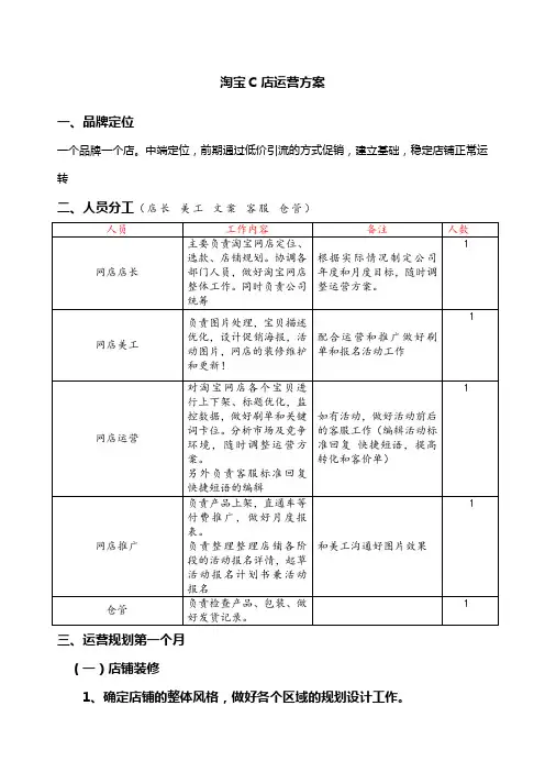 淘宝C店运营方案