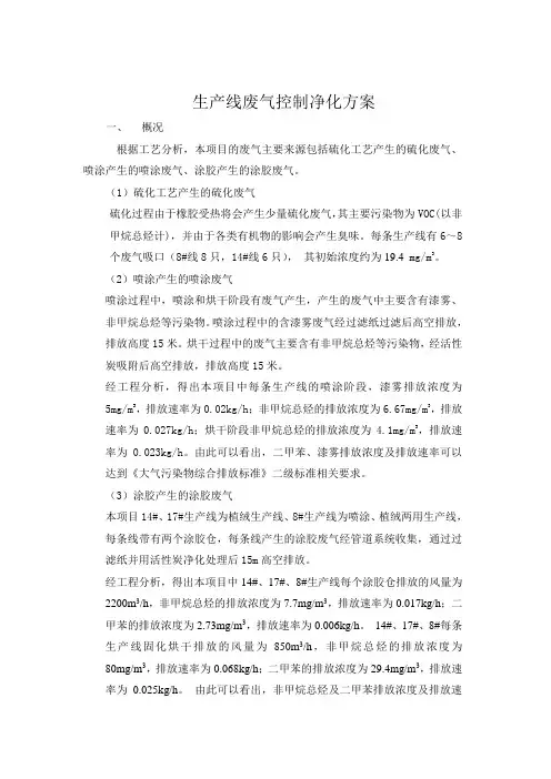 橡胶硫化生产线废气污染控制方案[1]