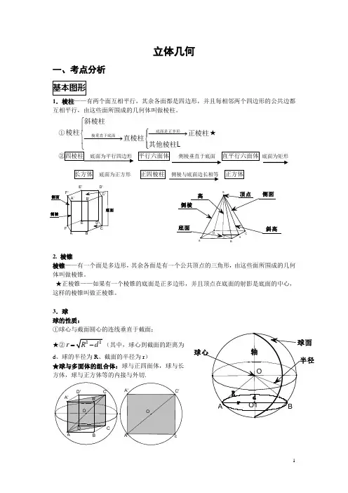 高考立体几何专题复习[1]