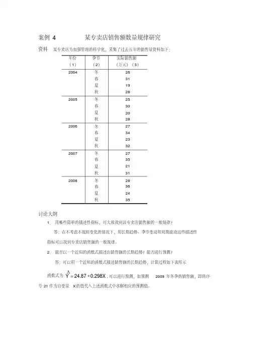 时间序列案例分析作业