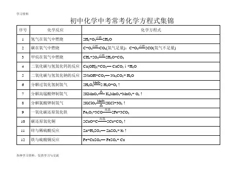 初中化学中考常考化学方程式集锦知识讲解