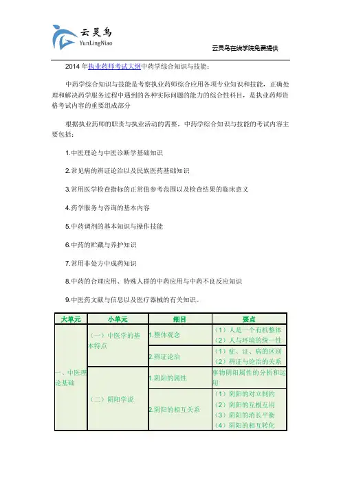 2014年执业中药师考试大纲——中药学综合知识与技能