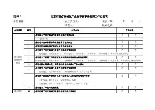 医疗器械不良事件监测工作自查报表