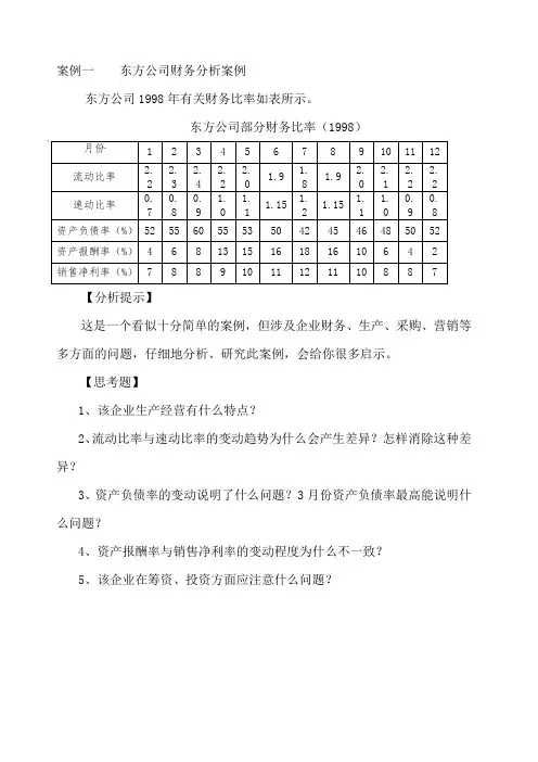 mba公司理财案例集()