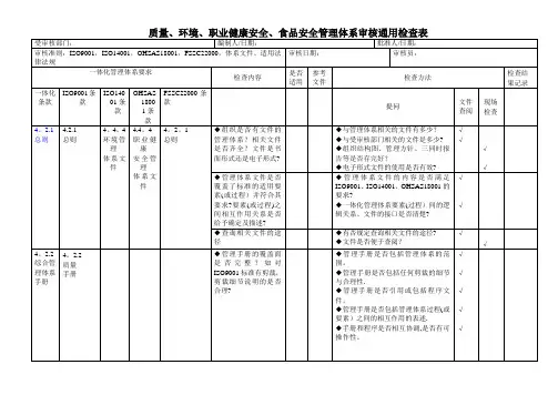 体系内审检查表【范本模板】