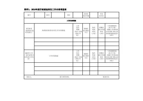 岗位工作内容及工作流程调查表