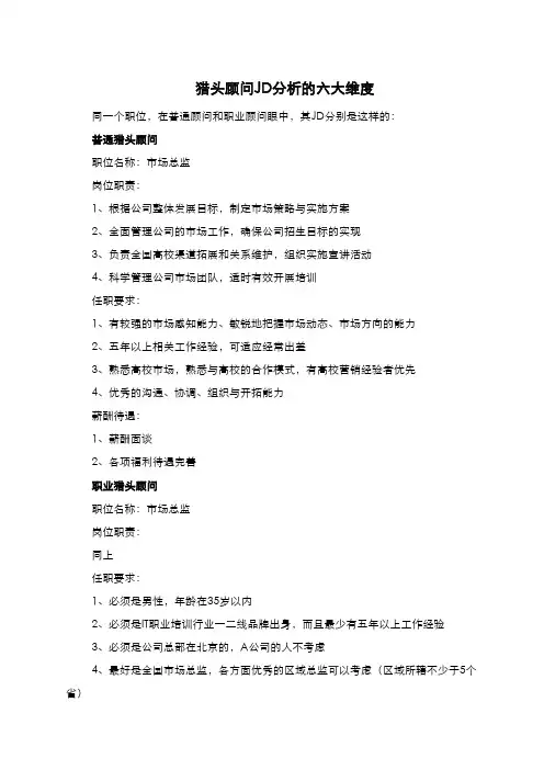猎头顾问JD分析的六大维度