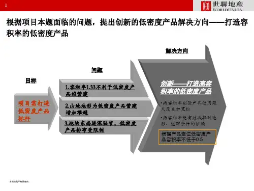 合院别墅研究 PPT课件