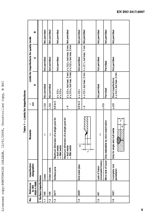 ISO5817-2007 缺陷质量评级(英文)表1