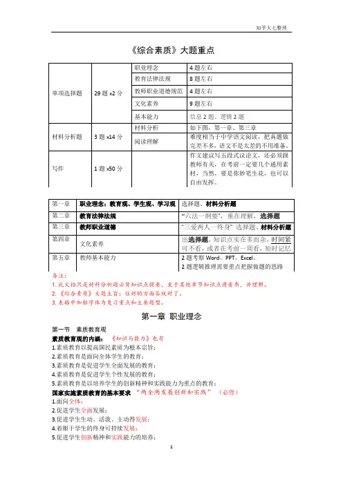 中学  《综合素质》