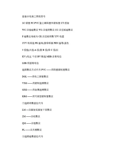 装修水电施工图纸符号