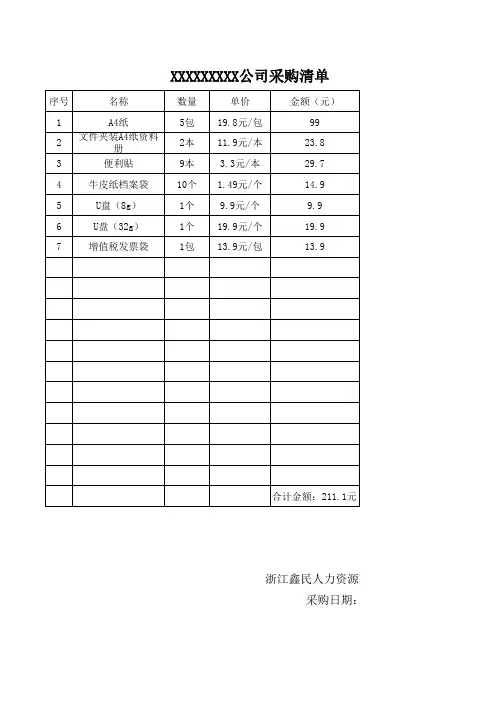 采购清单模板 2