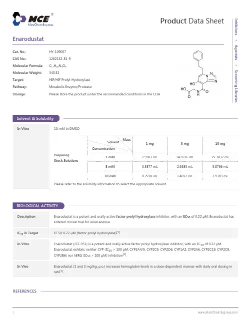 Enarodustat-DataSheet-MedChemExpress