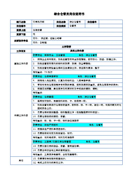 综合仓管员岗位说明书