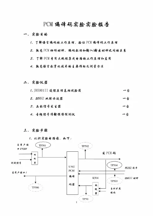 PCM编译码实验实验报告