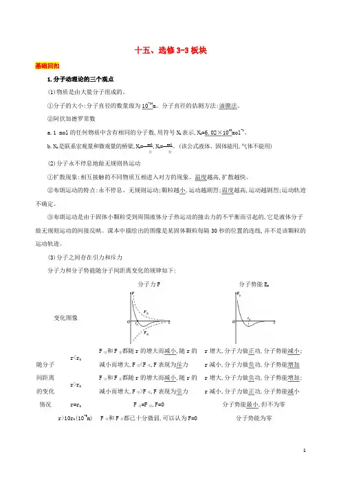 (江苏专用)2019高考物理三轮冲刺第一篇回归教材十五选修3_3板块