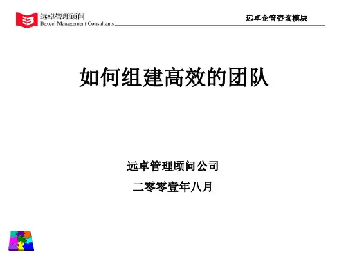 团队管理0827