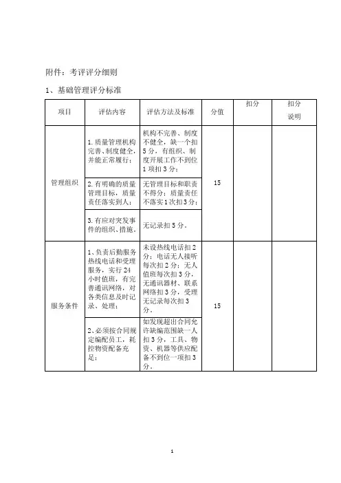 考评评分细则