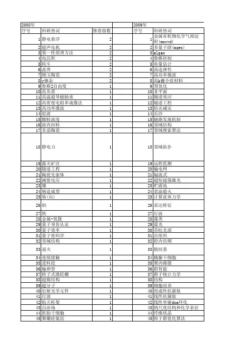 【国家自然科学基金】_环形结构_基金支持热词逐年推荐_【万方软件创新助手】_20140731