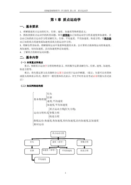 第1章质点运动学讲解