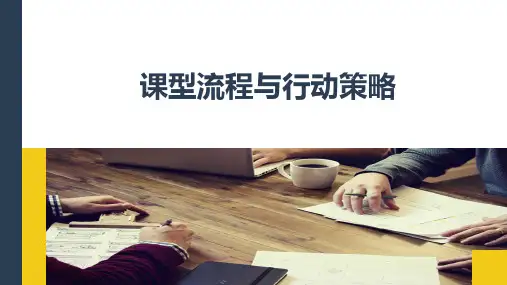 学本课堂培训课件