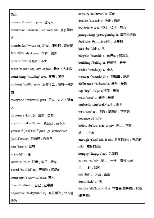 2013版人教版八年级上册英语单词表(含音标完整版)