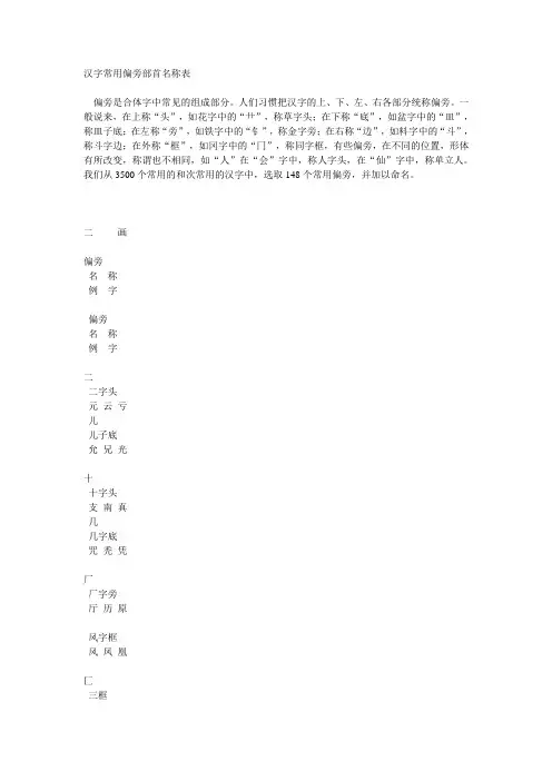 汉字偏旁大全