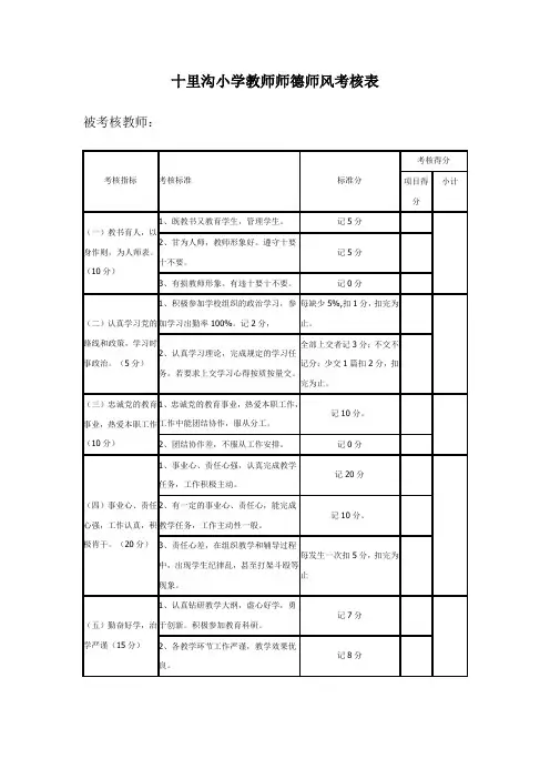 教师师德师风考核表 2