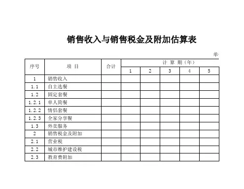 销售收入与销售税金及附加估算表