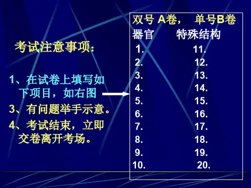 切片考试(07级计生本)PPT资料22页