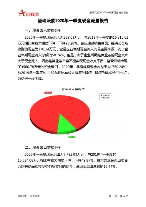 坚瑞沃能2020年一季度现金流量报告