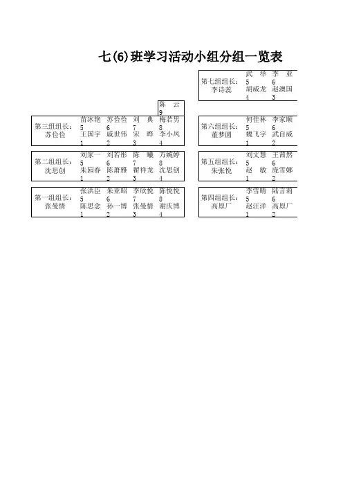 2014七(6)班学习小组分组一览表