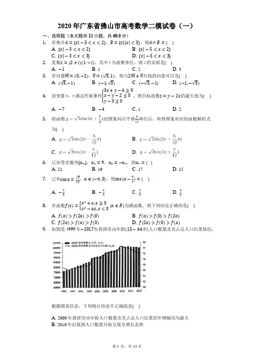 2020年广东省佛山市高考数学二模试卷(一)(有答案解析)