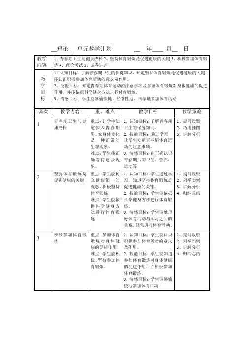 初二体育单元教学计划