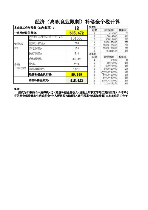 一次性经济补偿金Excel计算