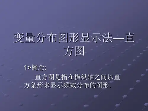 变量分布图形显示法—直方图