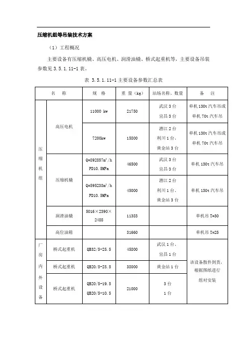压缩机组等吊装技术方案