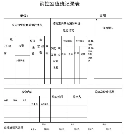 消控室值班记录表