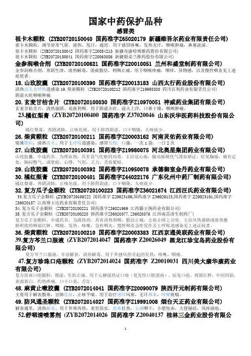 国家中药保护品种介绍