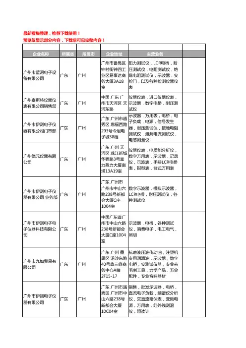 新版广东省广州电桥工商企业公司商家名录名单联系方式大全51家