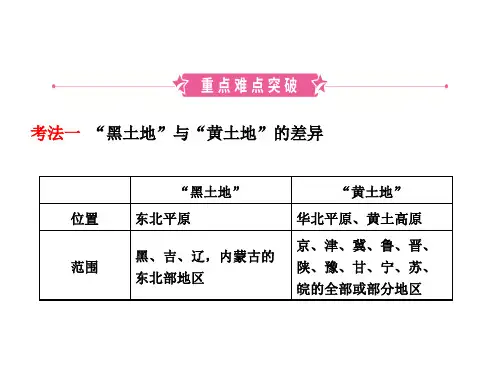 (人教版通用)中考地理复习 八下 第六章 北方地区(第1课时)课件