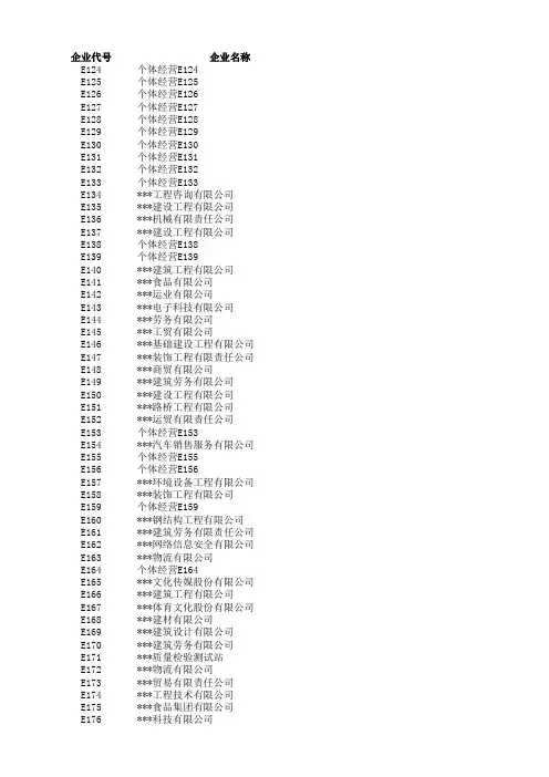 2020高教社杯全国大学生数学建模竞赛赛题附件2：302家无信贷记录企业的相关数据