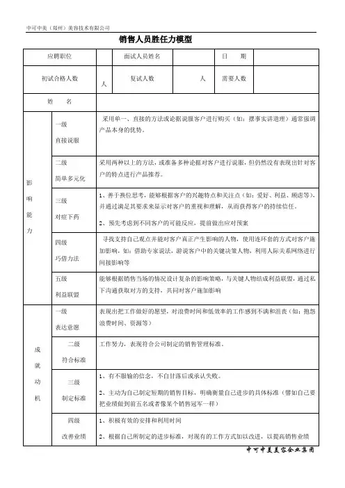 销售人员胜任力模型[1]